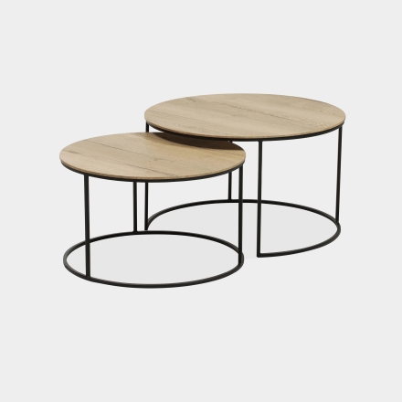 Win - Tafels - Makri