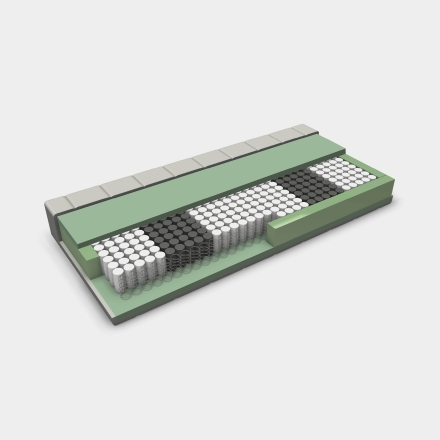 Pocketspring - Matrassen - Makri